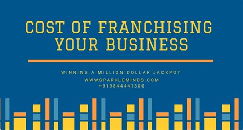 how much does franchise cost in brazil|How to Set up a Franchise Business in Brazil.